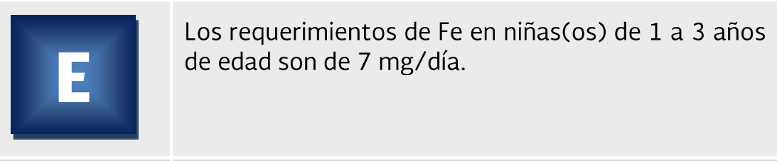 6. Tratamiento 1 - GPC-SS-221